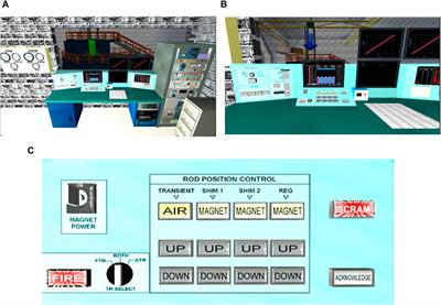 XR and digital twins, and their role in human factor studies